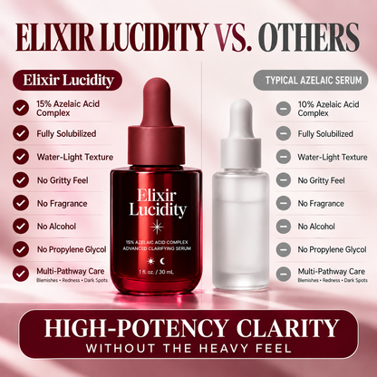 Elixir Lucidity™